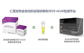 2020年第1季度亮点工作 亮点成果展示